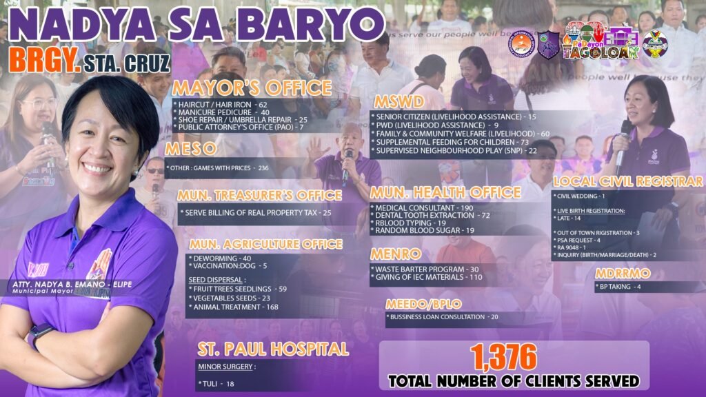 Nadya sa Baryo sa Barangay Sta. Cruz 1 - Padayon Pilipino| padayn.com.ph 548426819 805036095609062 8297294742264238576 n - Padayon Pilipino | padayn.com.ph
